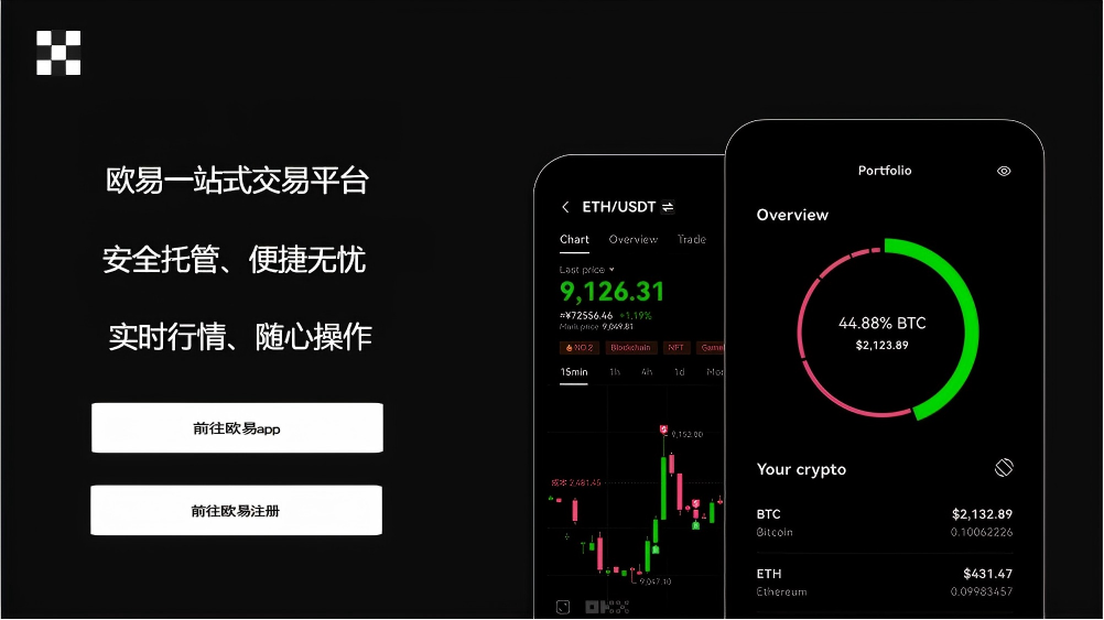 ave行情软件最新版本